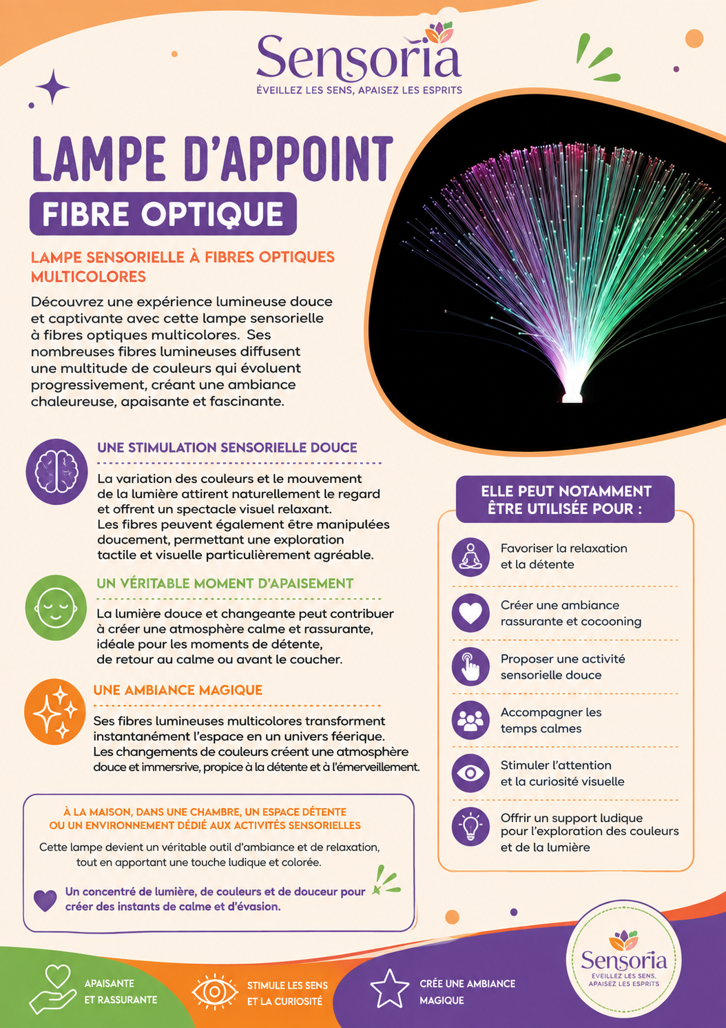 Lampe d'appoint - Fibre optique
