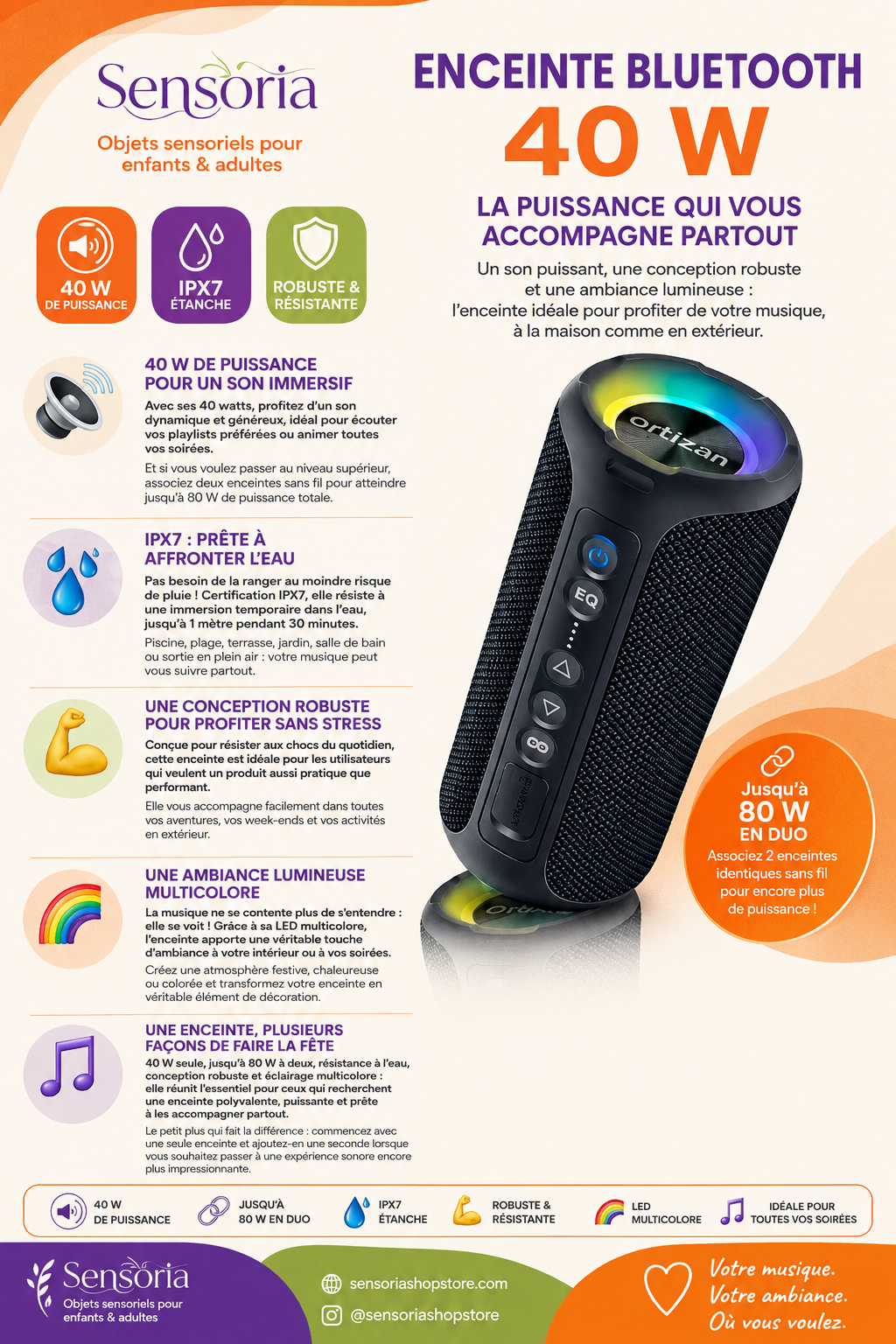 Haut-parleur bluetooth - Ortizan 40w