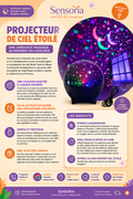 Projecteur de ciel étoilé (Branchement USB)