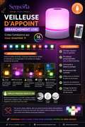 Veilleuse d'appoint (Branchement USB)