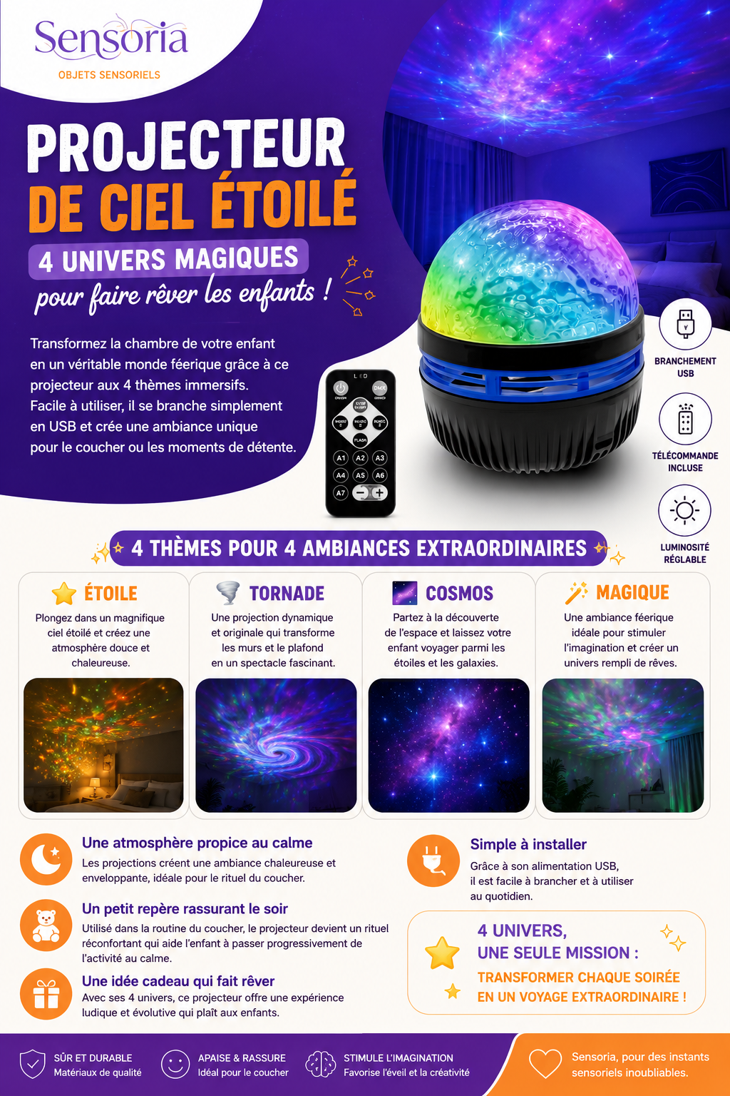 Projecteur de ciel étoilé - Cosmos (Branchement USB)